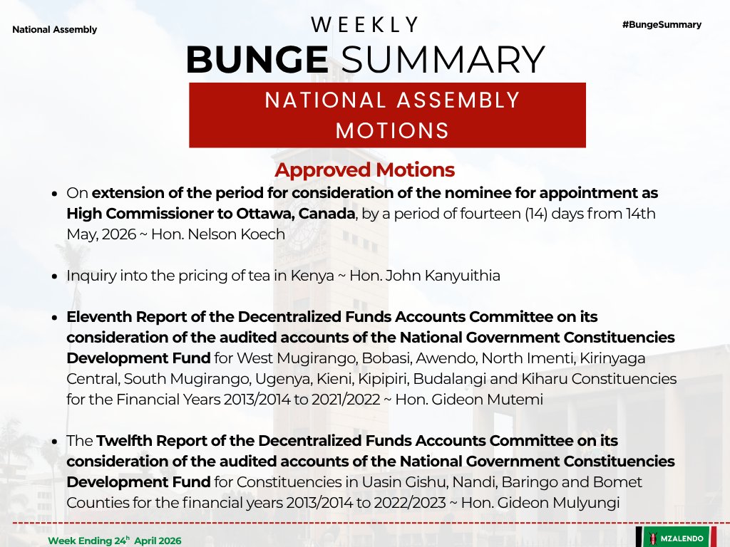 MzalendoWatch's tweet photo. 3. The following motions were debated in the National Assembly. #BungeSummary https://t.co/BeHAxdzkbB