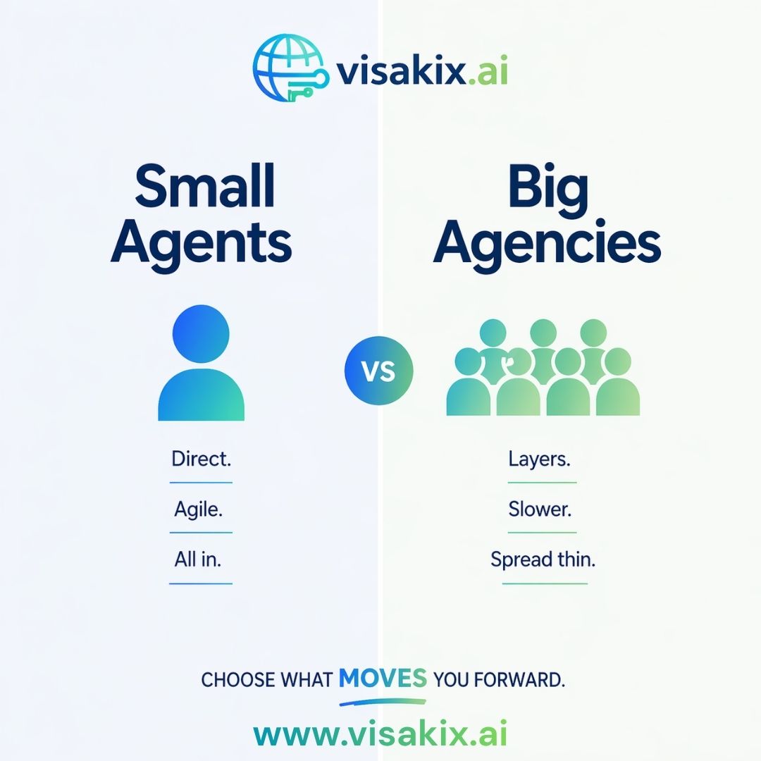 visakix.ai tweet media