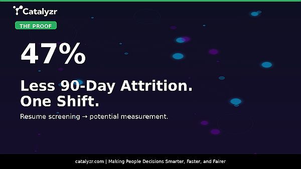 theCatalyzr's tweet image. One bad AI assessment experience → Glassdoor review → Reddit thread → TikTok video → 10,000 views → your recruiter's inbox goes quiet.

The trust gap has a very measurable cost.

#EmployerBrand