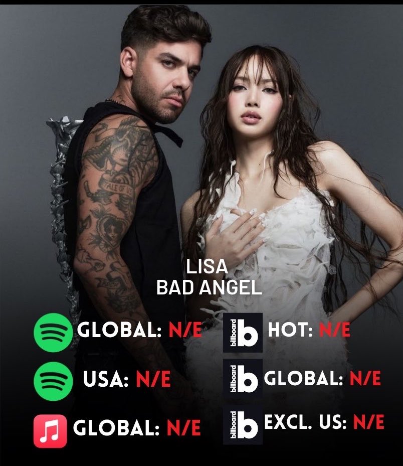 shara 🧛‍♀️ #1 BB100 seoul city 💿 tweet media