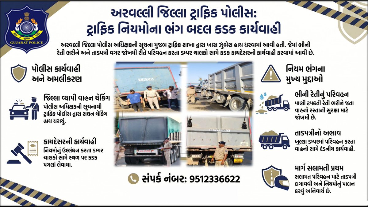 SP_Arvalli's tweet image. વાહન ચેકિંગ દરમિયાન ભીની રેતી તાડપત્રી વગર લઈ જતાં ડમ્પર ચાલકો સામે કાયદેસર કાર્યવાહી કરતી જિલ્લા ટ્રાફિક પોલીસ અરવલ્લી.@DIGPGnrRange @GujaratPolice @SP_Arvalli 
#AravalliTrafficPolice #GujaratPolice #TrafficPolice #RoadSafety #PoliceAction