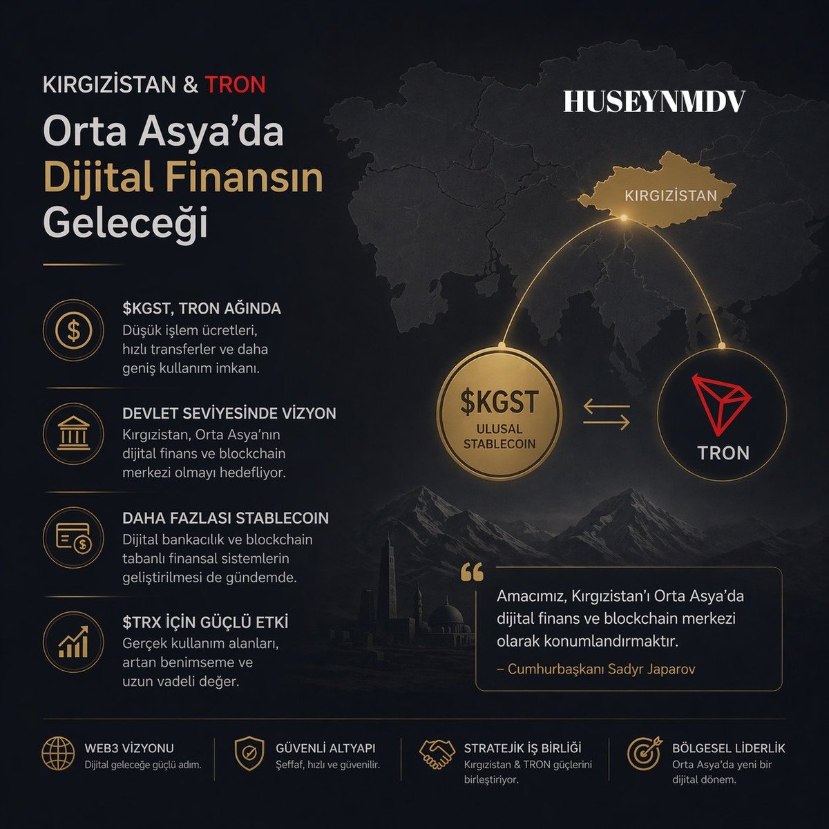 huseynmdv tweet media