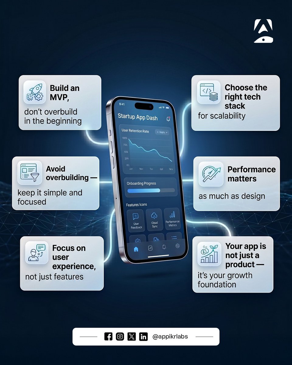 AppikrLabs's tweet image. Start simple. Scale smart. 🚀
An app isn’t just code — it’s your startup’s growth engine 
MVP first, focus on UX, and don’t overcomplicate what should convert

 #Startups #AppDevelopment