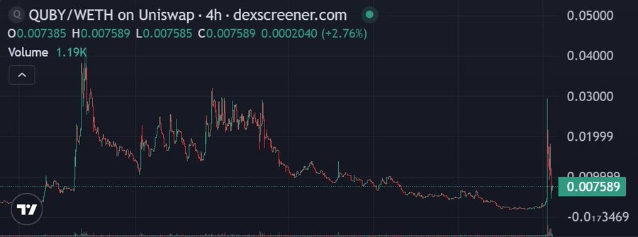 五十六号交易员666 tweet media