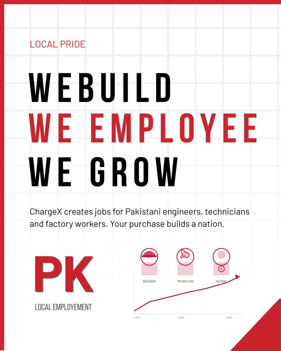 _Charge_X's tweet photo. Tired of WAPDA cuts? 
ChargeX = 24/7 power, 0% dependency. 
Built in Pakistan. Smart + monitored. 
Go off-grid. Local jobs. 
Pakistan charges forward. 🔋⚡

#ChargeXBattery #PakistanEnergy #OffGridSolar #WAPDAFree #MadeInPakistan https://t.co/iJ65dVJSV1