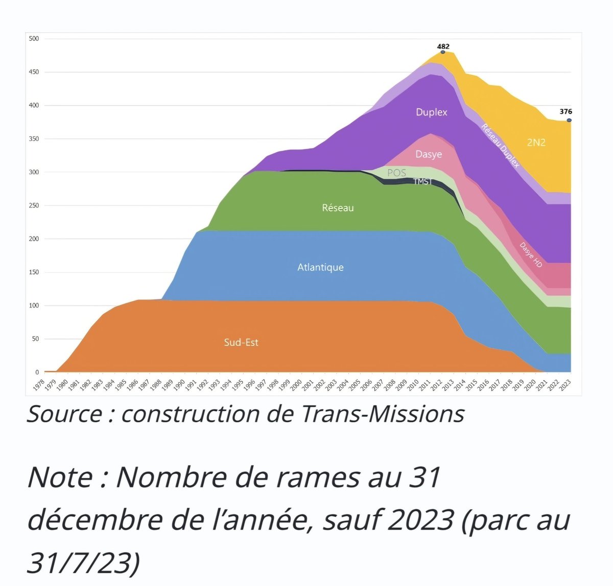 Eric Vandemeulebroucke tweet media