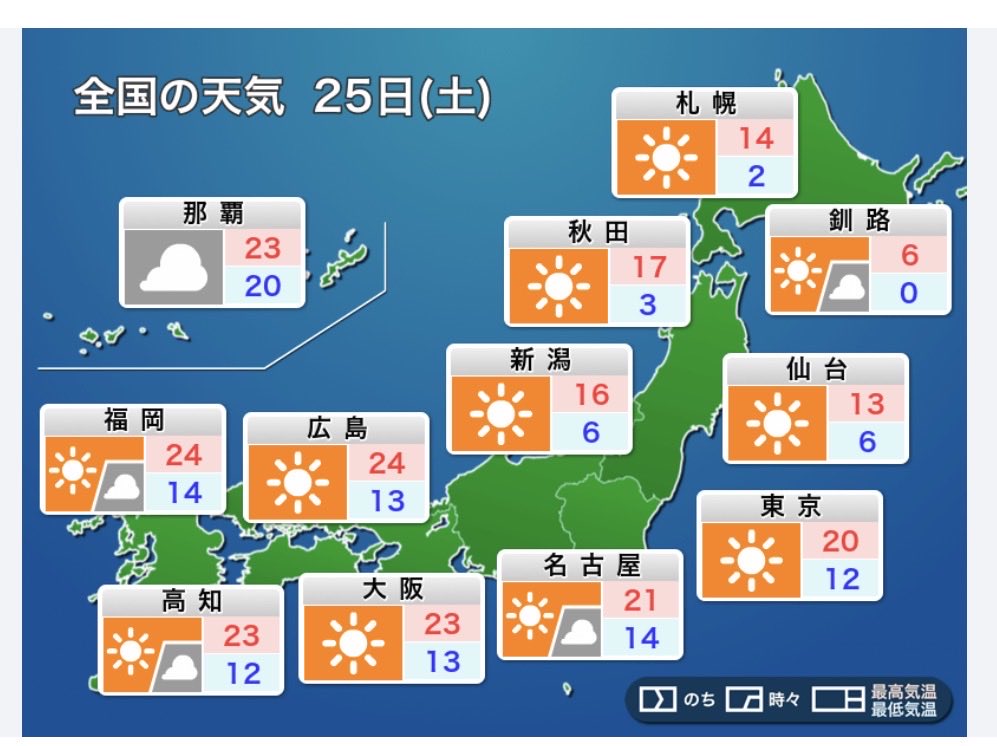 佐藤 純｜天気痛ドクター ｜JUN SATO tweet media