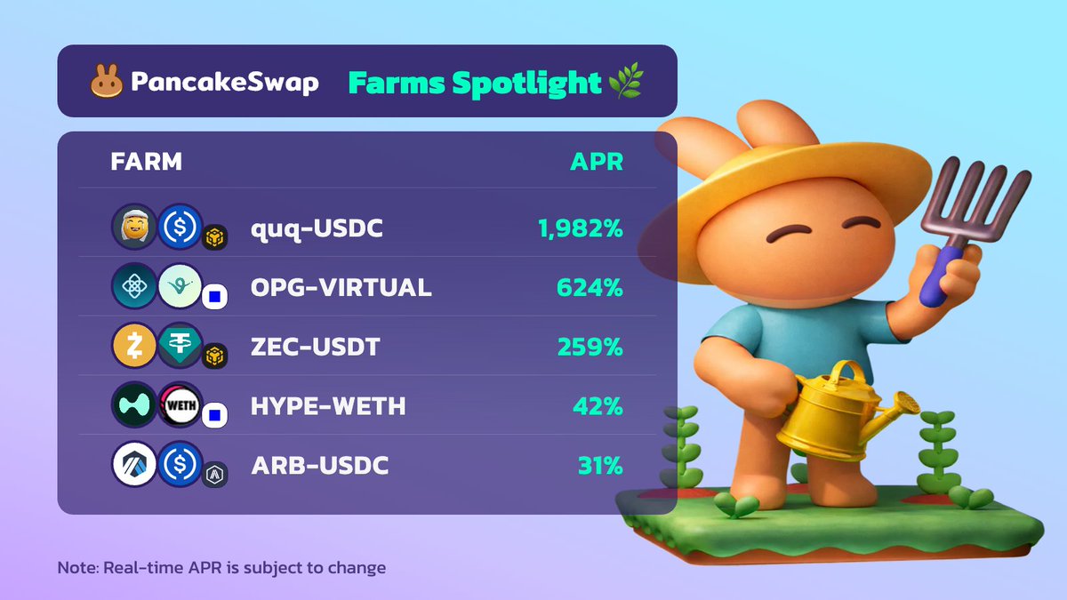 PancakeSwap tweet media