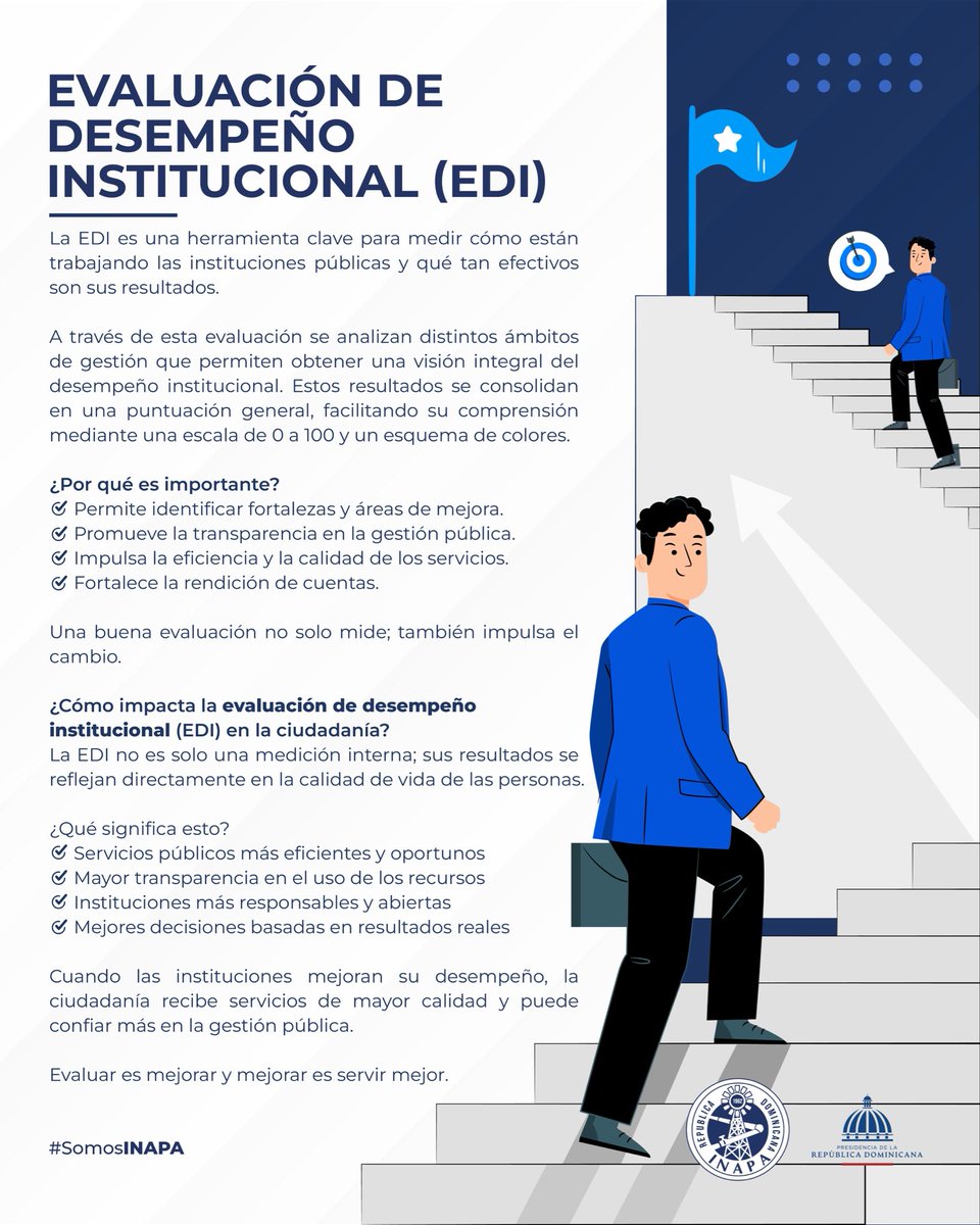 INAPA_RDGOB's tweet photo. Conoce qué es la evaluación de desempeño institucional (EDI), su importancia y cómo impacta esta herramienta en la ciudadanía. 

@MapRDo 
#SomosINAPA https://t.co/ADfsGowB0L