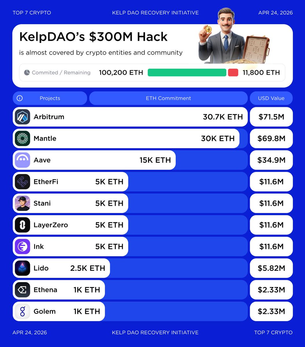 AlphaBack.net | Backcom 100% tweet media