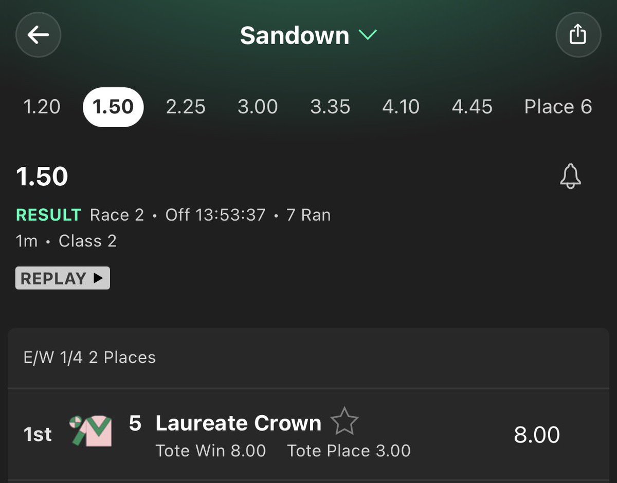 ShoreBets_'s tweet image. Two Winners to get us going 🔥
Misterdoc picked up 1.36 - SP 1.3 
Laureate Crown 7.2 - SP 8.0 👌
Lovely odds on be and was money back on 365 🫡
Let's get it team could be a great day here 
#Winner #Profit #HorseRacing #ITvRacing