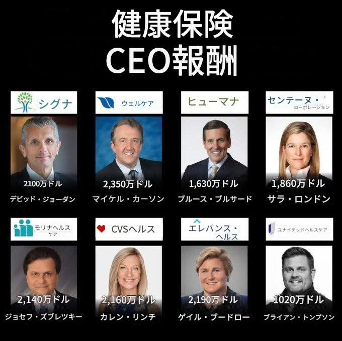 <a href="/osujikeidan/">名古屋大須自警団 【公式】</a> <a href="/hodanren/">保団連（全国保険医団体連合会）</a> 「現役世代減税！高齢者負担増！維新しかない！！」とか言ってる方々
騙されてるので注意した方がいい
それは医療制度を削る一歩でしかない
維新の背景にいるのは竹中平蔵
竹中平蔵はSBI取締役
生命保険を取り扱ってる
公的保険と違って民間保険は人件費の分だけ割高になる
x.com/monetaraisan/s…
.