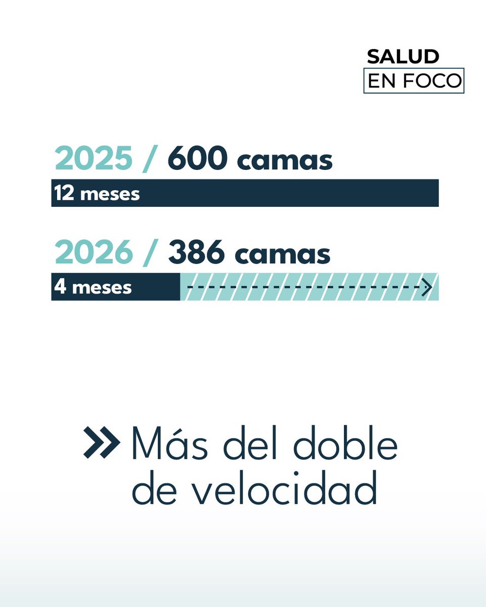 Fernán Quirós tweet media