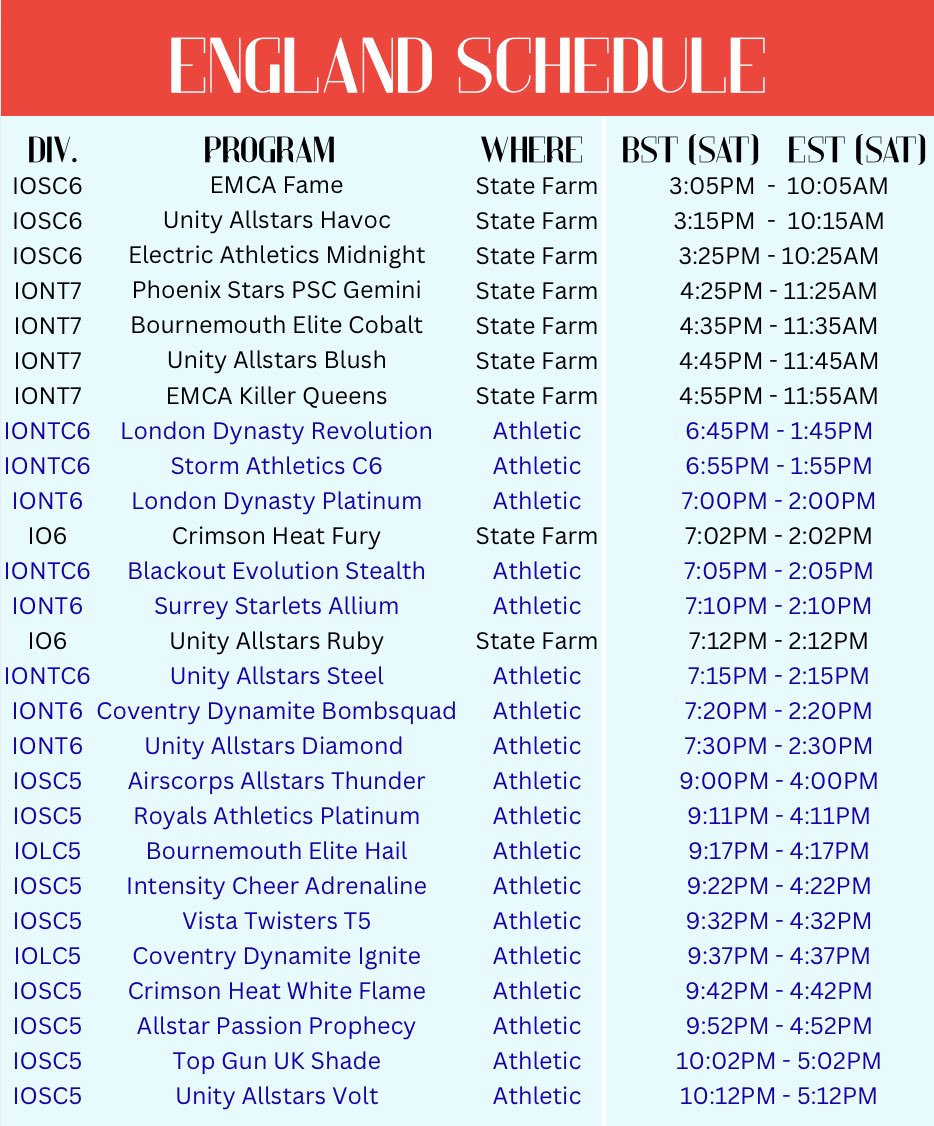 ✧apple tweet media