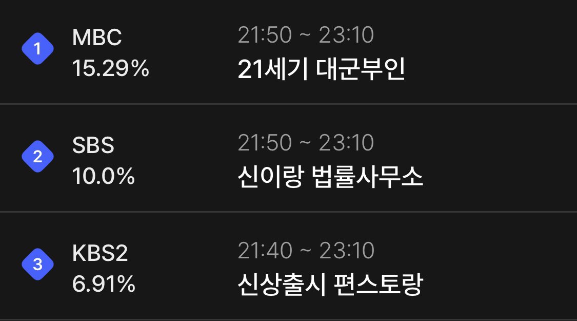 𓂃ꨄ ྀ tweet media