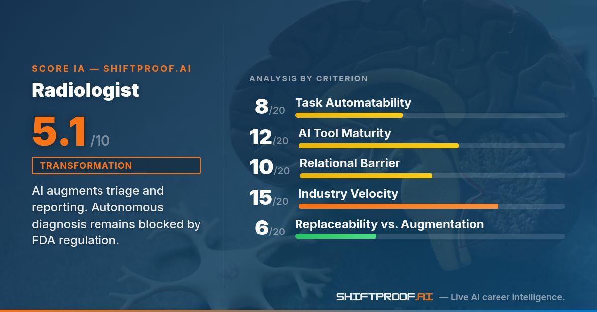 ShiftProofAI tweet picture