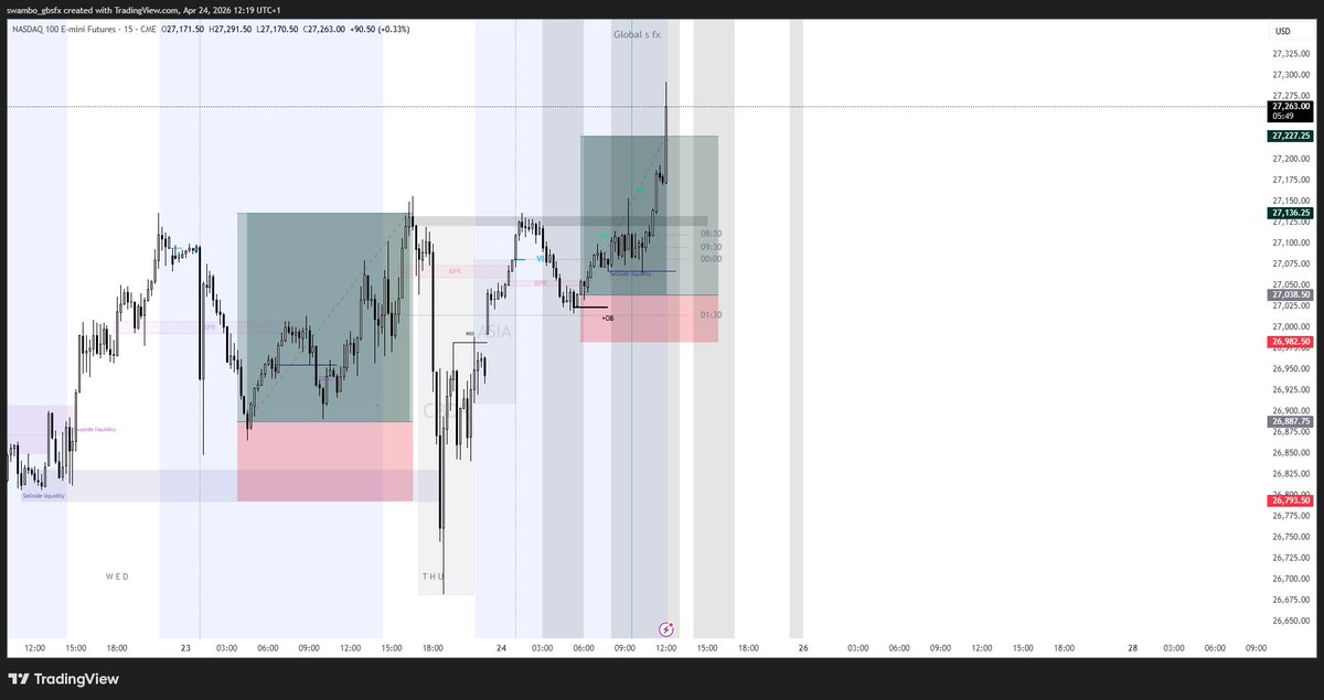 GBS Capital tweet media