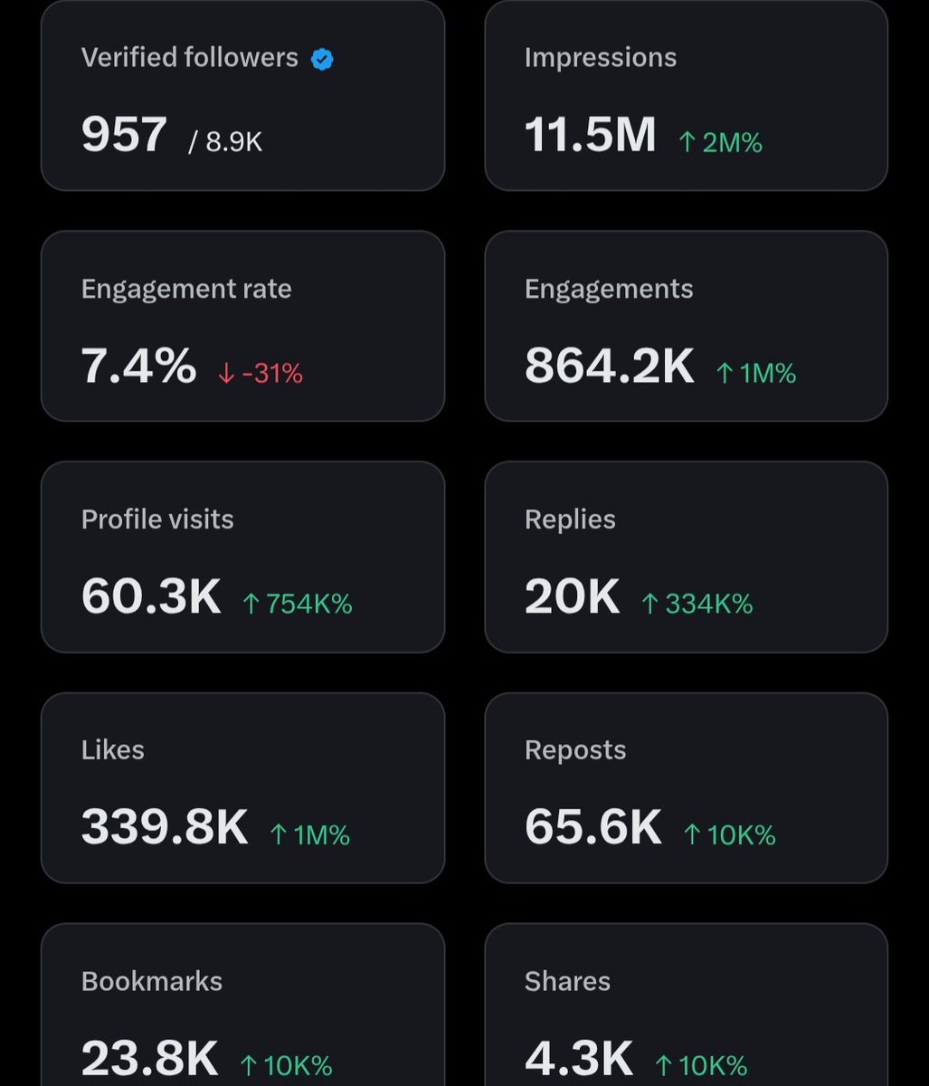Olivia Sullivan tweet media