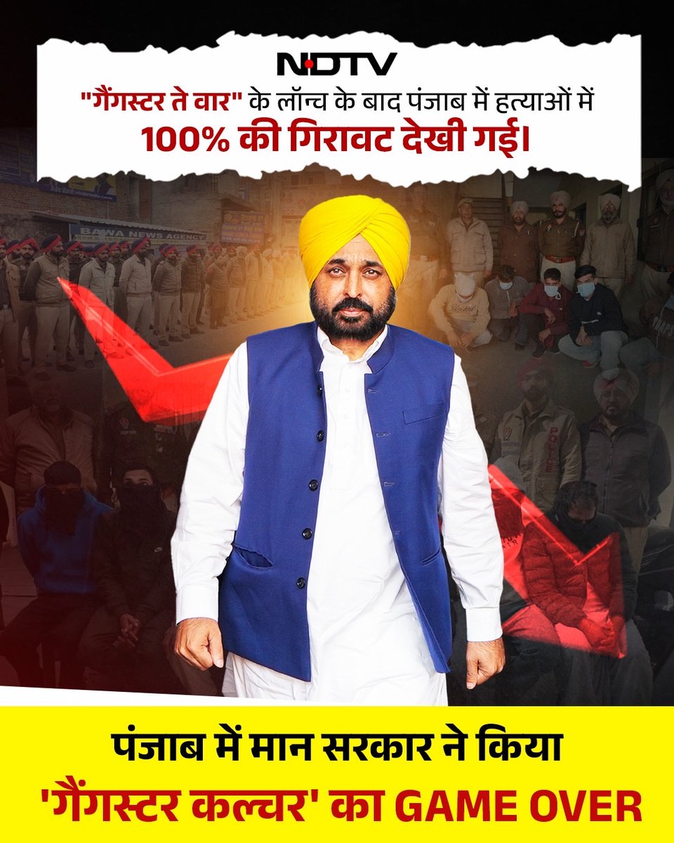 पंजाब में गैंगस्टर्स के लिए काल है मान सरकार की Gangster Task Force 🚔