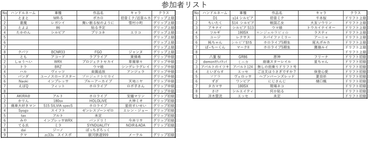 クバツ tweet media