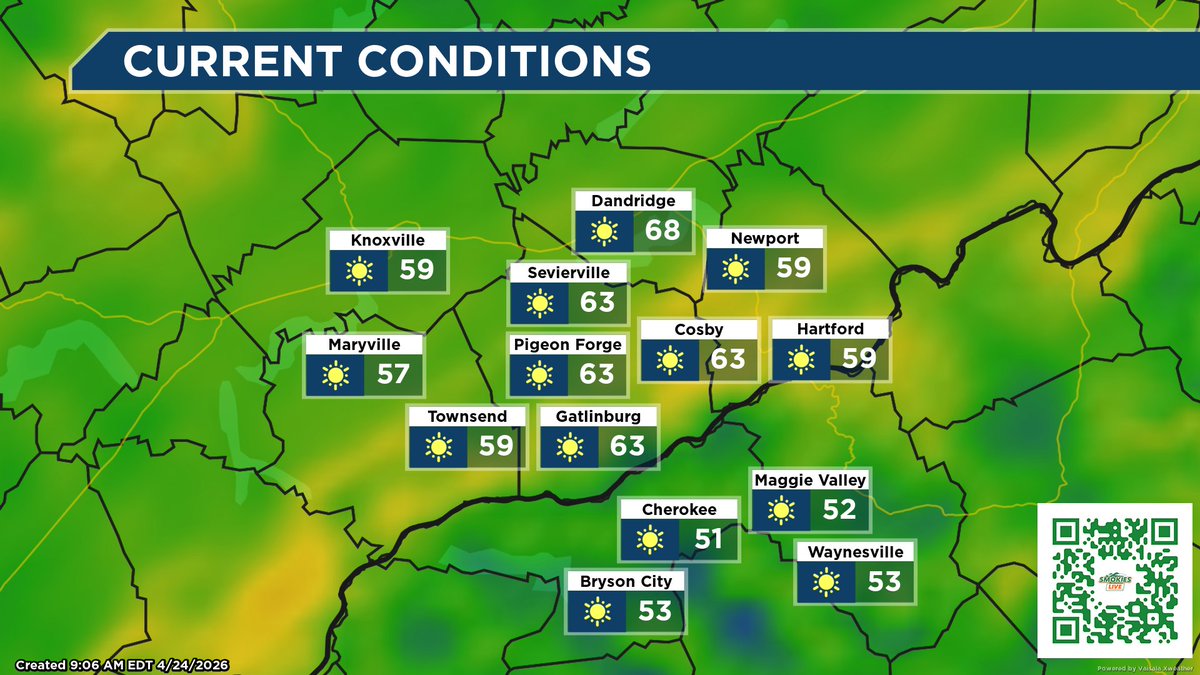 KyleGrainger's tweet image. Here's the current weather waking up at 9 a.m. with smoky skies across the area. #tnwx #ncwx #smokies