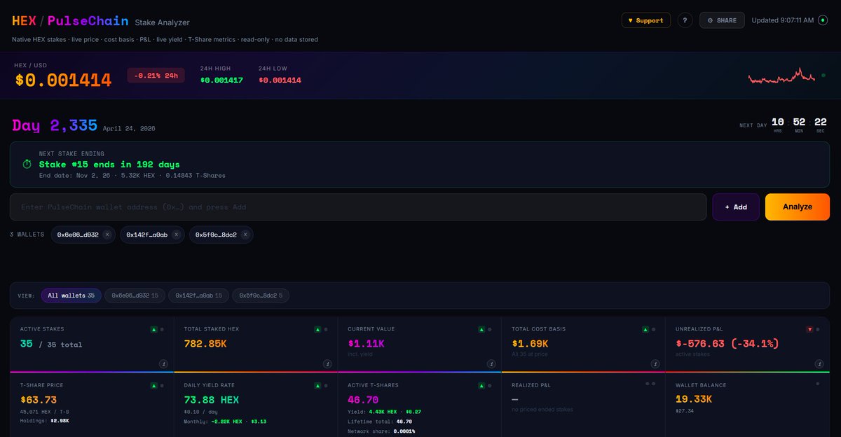 Rcrypto🌎💰 tweet media