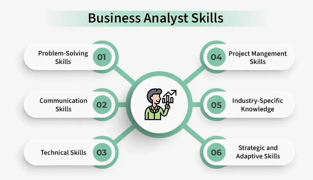ToneviewA's tweet photo. We've got the skillset you need https://t.co/LngAnPlnKt
