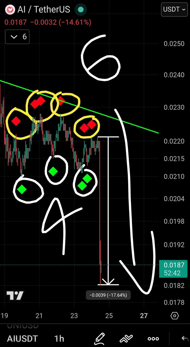 شبح الكريبتو | Crypto phantom tweet media