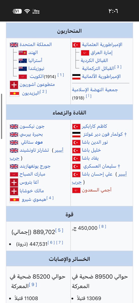 كل شخص يستعمل X ليطرح افكاره مجرد هبة tweet media