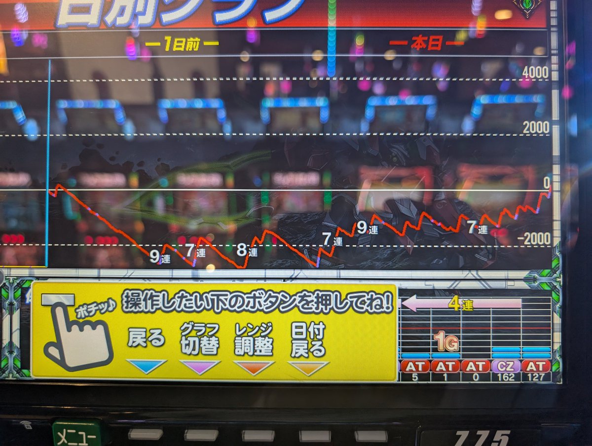 いっちー/ダイエット中おじさん tweet media