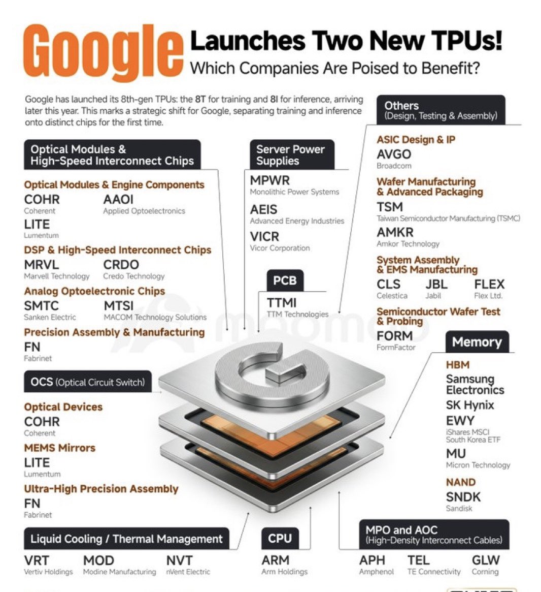 Shay Boloor tweet media