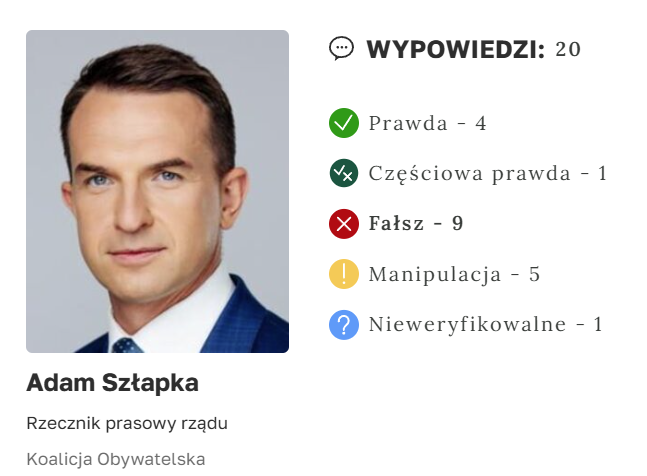 <a href="/adamSzlapka/">Adam Szłapka</a> Panie Adamie, rozważał Pan pisanie prawdy w swojej pracy zawodowej?