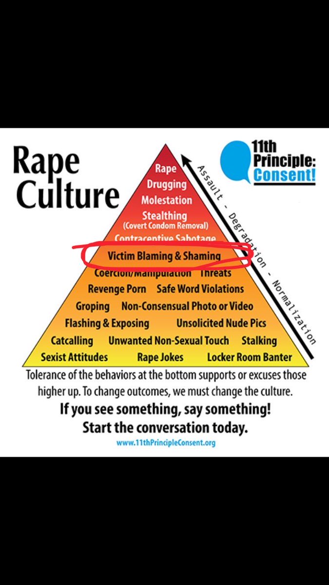 💛💥John Effing Doe💥💛 || #JUSTICEFORREN tweet media