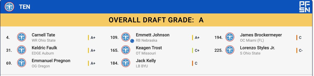 WardtoTate tweet media