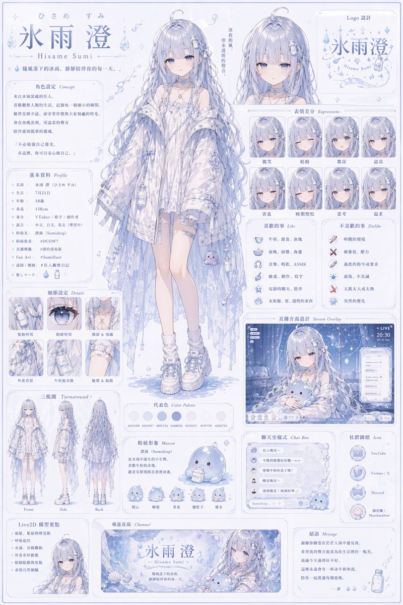 水縹そまる🧊 tweet media