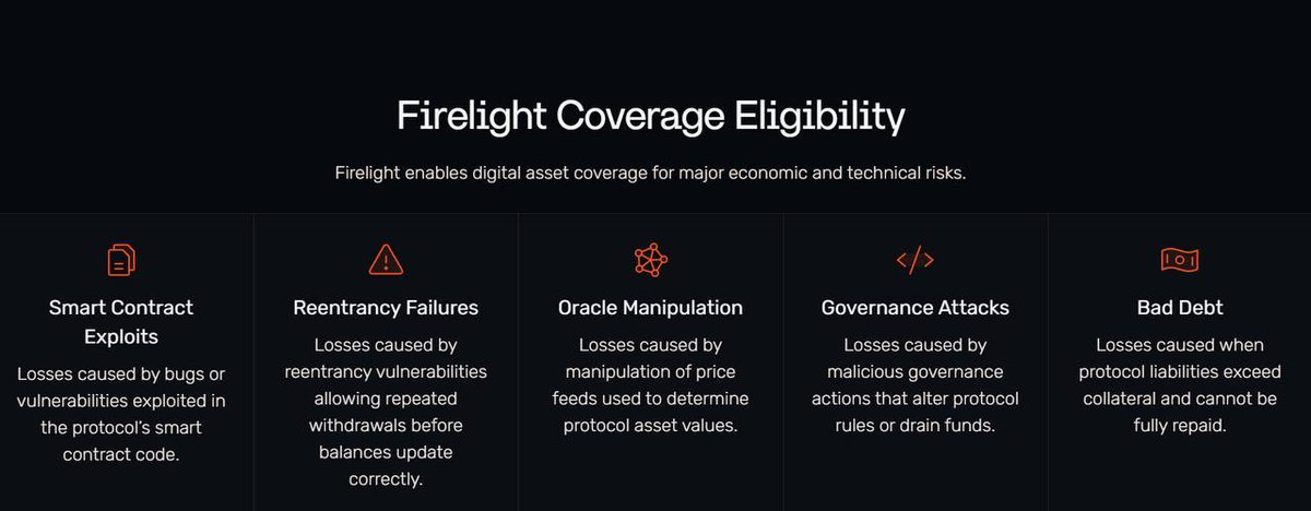 Elisa (optimism/acc) tweet media