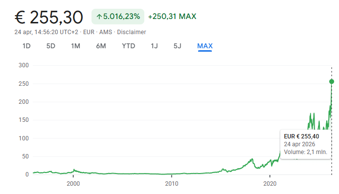 Nico A. Inberg tweet media