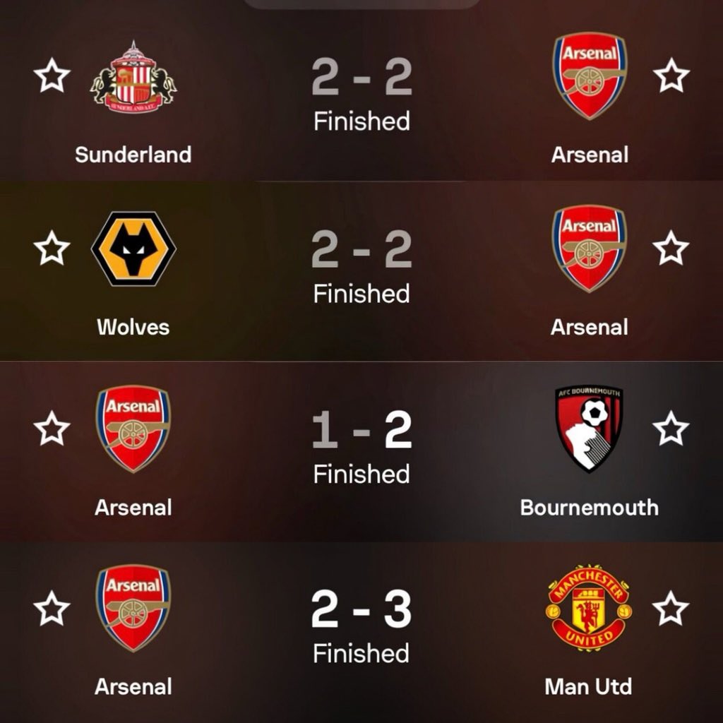 utd_starkss's tweet photo. @primevideosport 2 everywhere for Arsenal https://t.co/bxxTyDn8hD