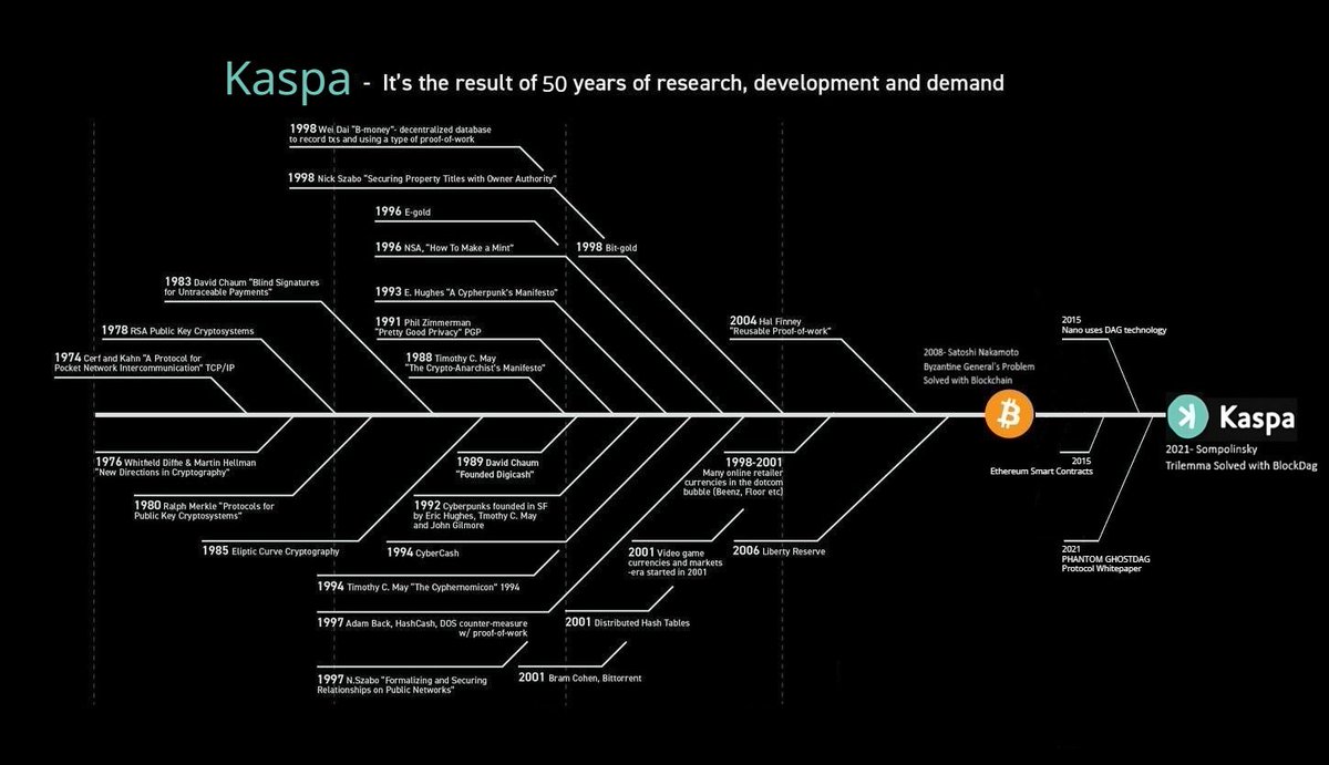 Jojogo 𐤊 tweet media