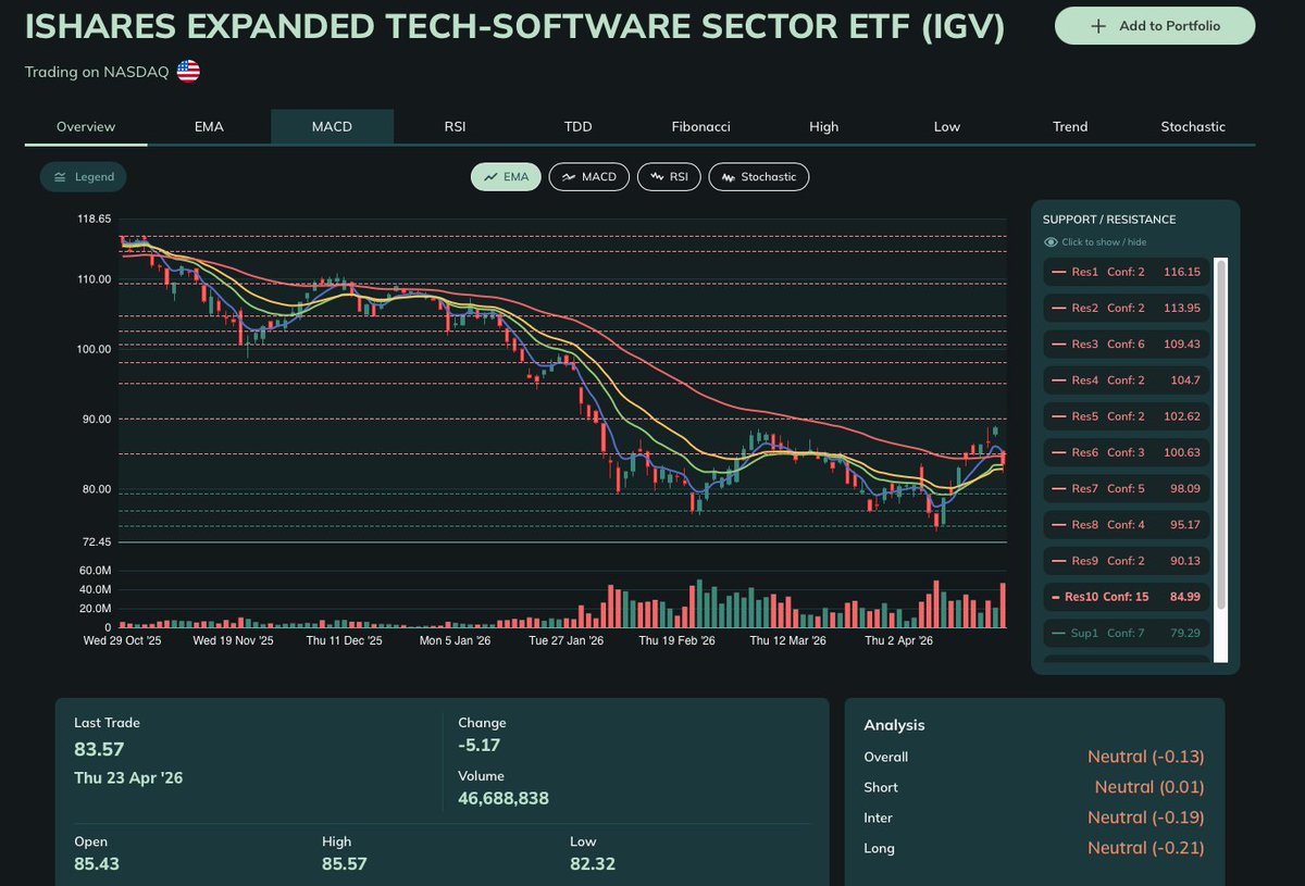 Stockta.com tweet media