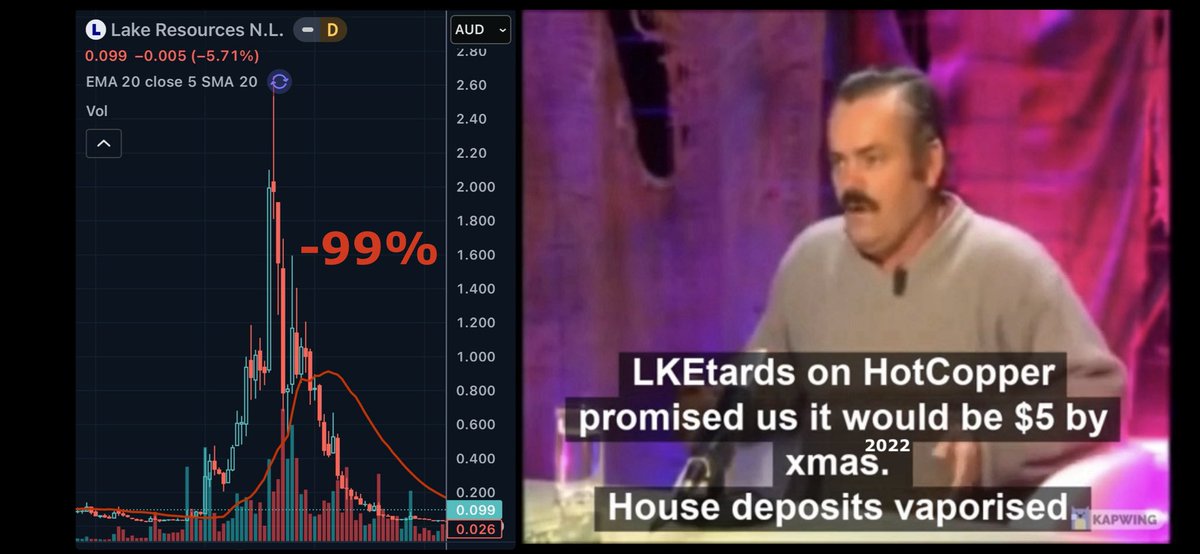 yarra44's tweet photo. When you mistake a #SlowFake #DLE snowflake’s chance in hell’s kitchen with a Pilbara Hard Rock #Lithium King 👑 $PLS.ax DYOR
https://t.co/48huhUKz3D https://t.co/tkDAzbi47a