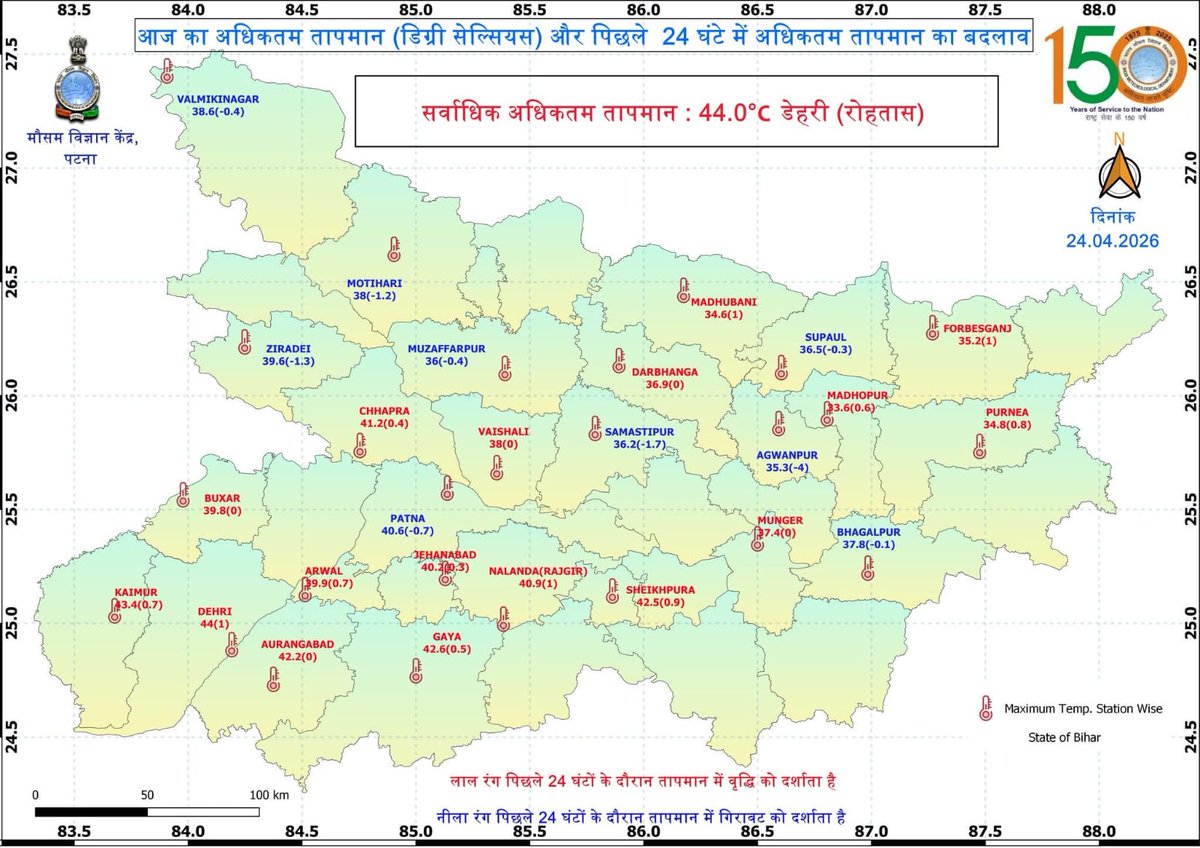 Chandan Kumar tweet media