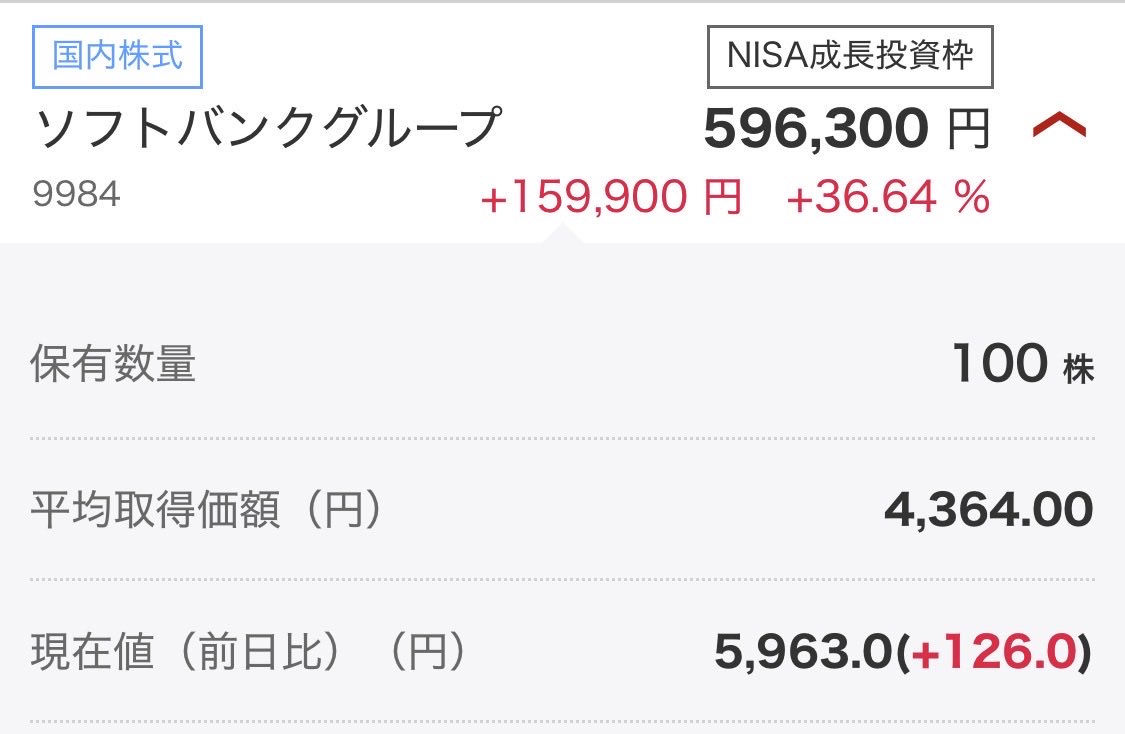 年末に買ったソフトバンク爆上げしてまだ上がると思って放置してたけど今日与沢さんが利確してて来週が怖い