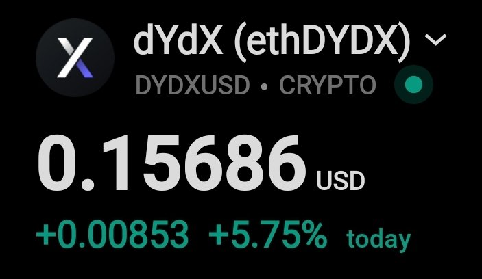 شبح الكريبتو | Crypto phantom tweet media