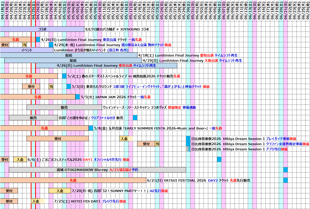 momomosumomo517's tweet image. 🩷❤️💛💜
#ももクロ スケジュール メモ (2026/04/24, 22:10更新)

・ｳｪﾝﾃﾞｨｰｽﾞ・ﾌｧｰｽﾄｷｯﾁﾝ コラボグッズ 事後通販
・日比谷音楽祭 チケット プレイガイド先行 販売
始まってます

🍑4/25(土)🍑　 
・4/26 LumiUnion 東京公演 チケ 一般先着販売締切
・7/25 HOTEI FES Day1