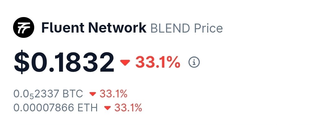 You can now claim your $BLEND airdrop from Fluent

Claim here: claim.fluent.xyz

Currently trading at $0.18 per token.
