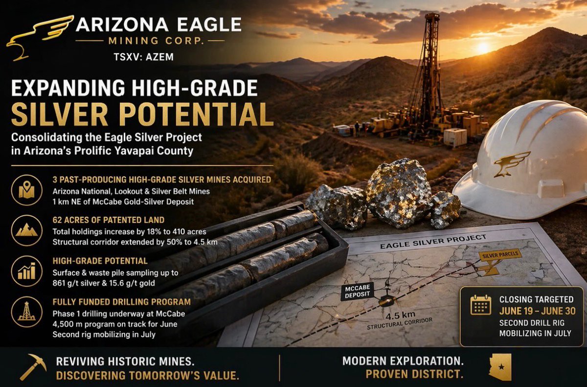 Cornerstone Marketing IR tweet media