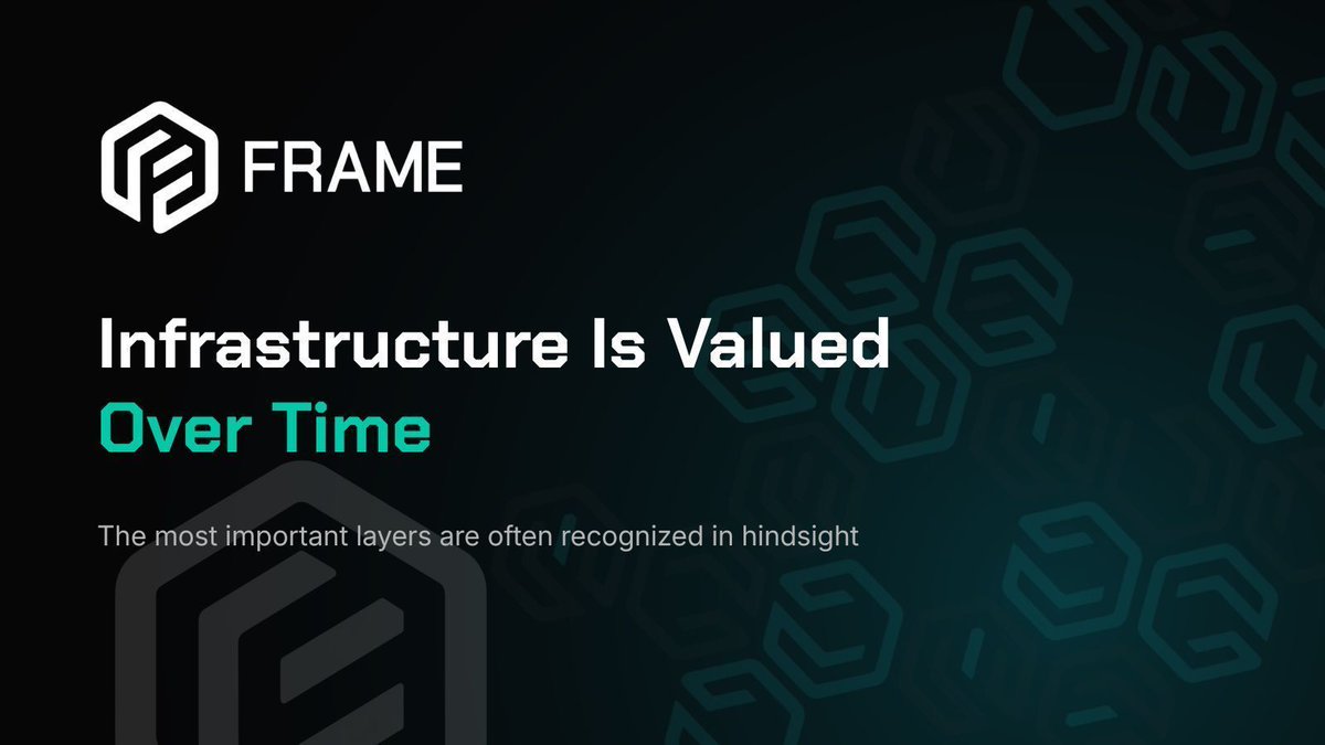FrameCorporate's tweet image. Rail, electricity, the internet. 

Each created the conditions for industries that could grow around them. 

Blockchain infrastructure is still in that formative phase. 

Frame is building the layer that comes first. 

#Blockchain #Web3