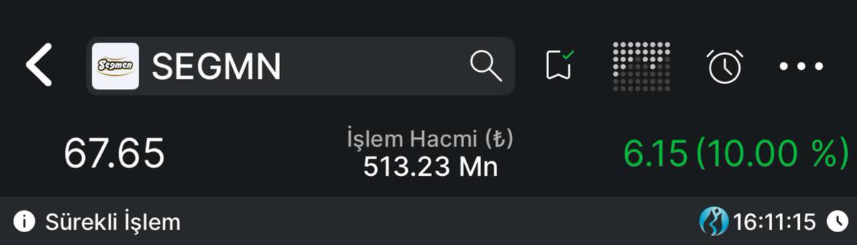 #SEGMN herşey yolunda hedefleri yazdık girişi aldık 

Ve show yapmaya başladık Bu hisseyi altını cize cize söylemiştim yüksek hedef verdik ve 

Gene yanılmadık :)