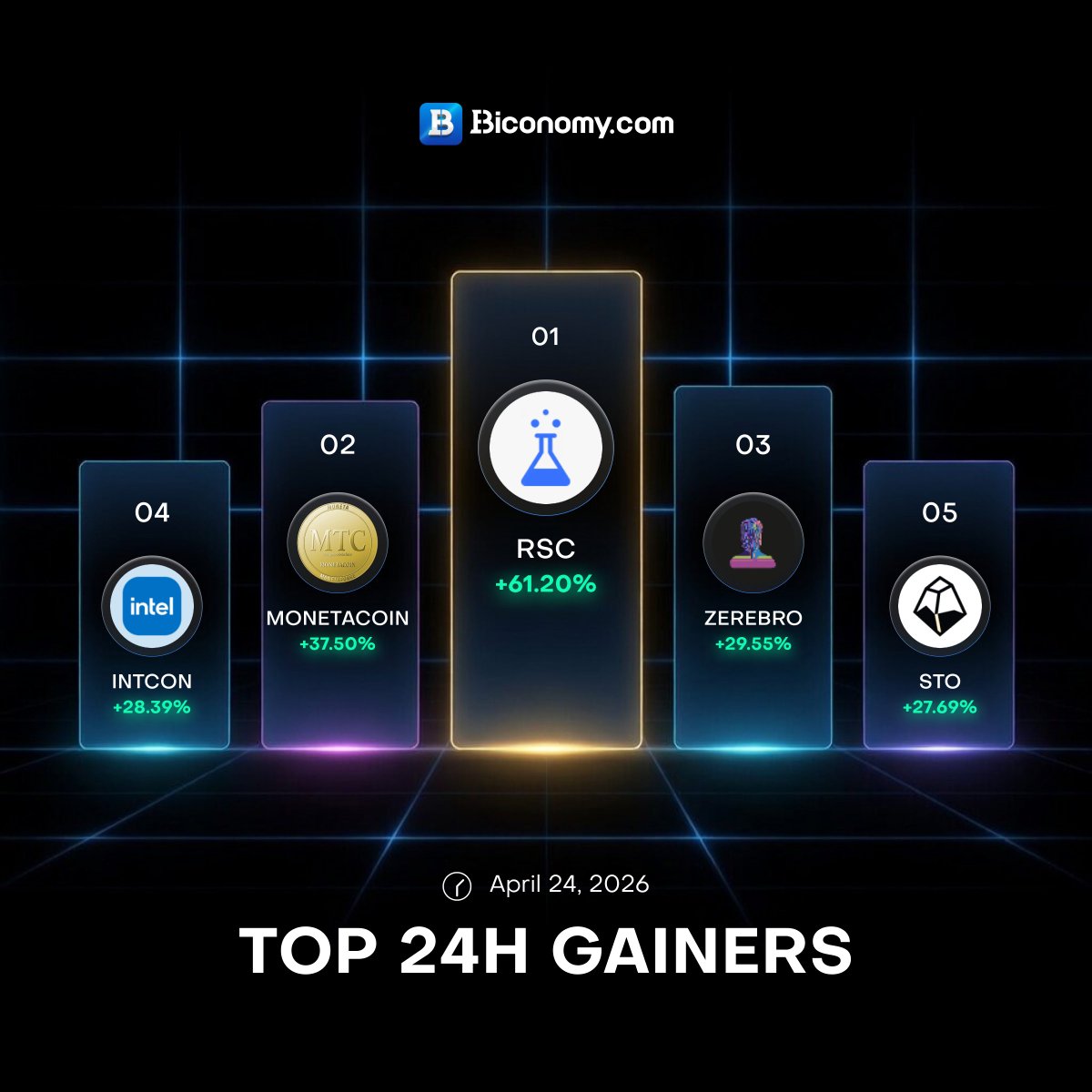 Biconomy.com tweet media